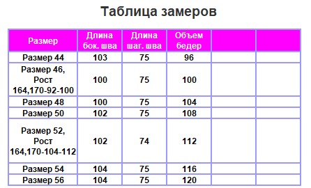 Таблица размеров