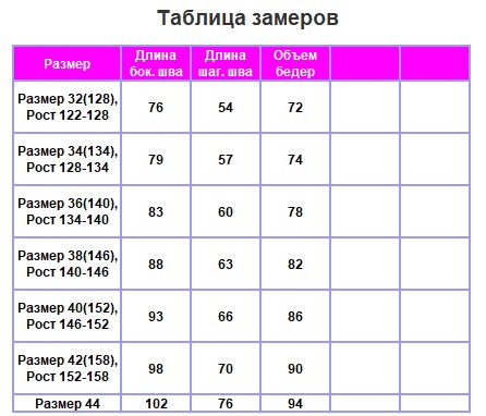 Таблица размеров