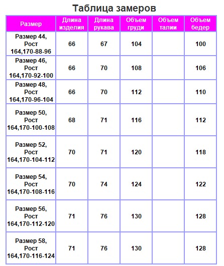 Таблица размеров