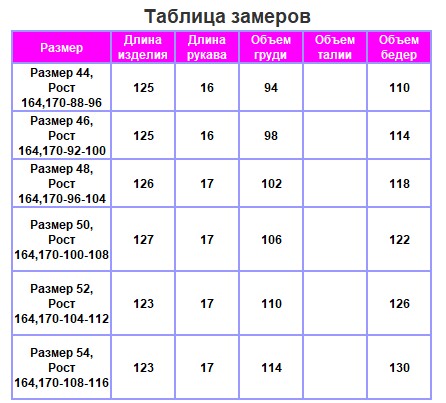 Таблица размеров