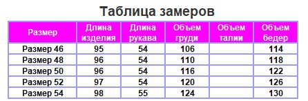 Таблица размеров