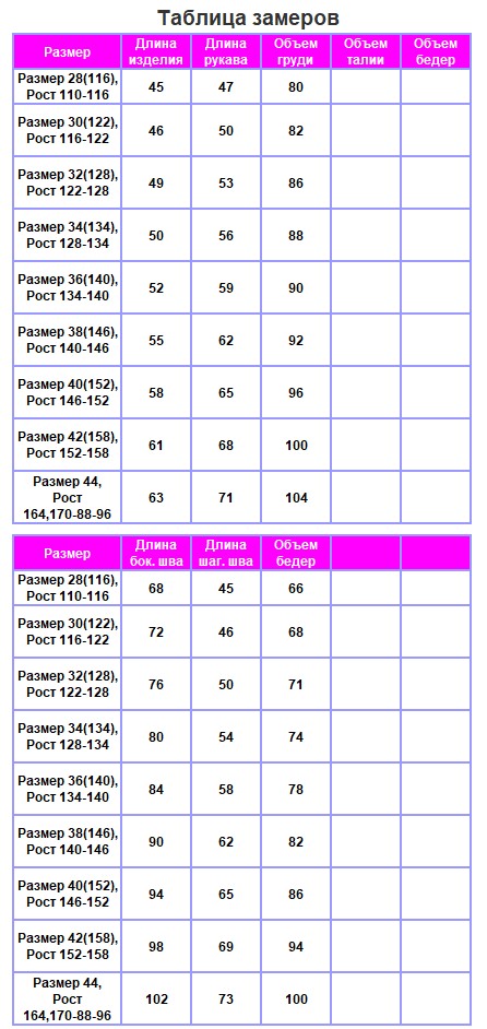 Таблица размеров