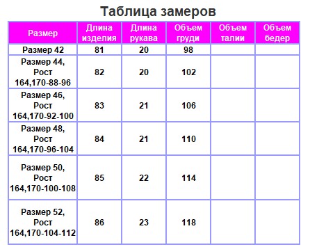 Таблица размеров