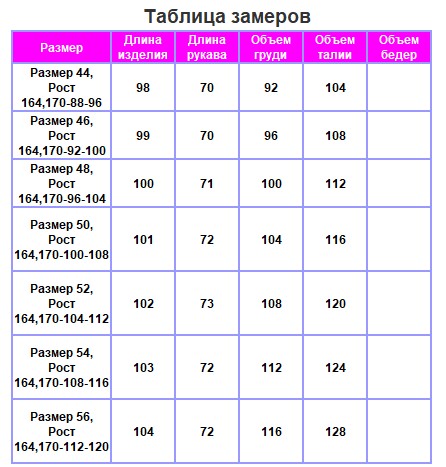 Таблица размеров