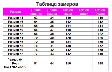 Таблица размеров
