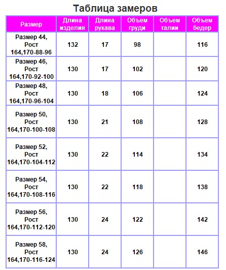 Таблица размеров