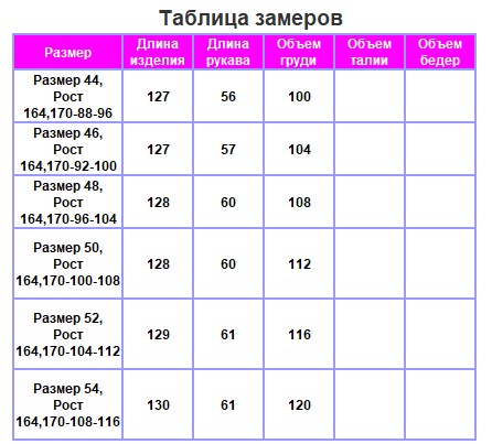 Таблица размеров