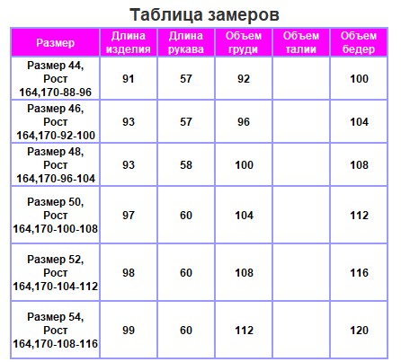 Таблица размеров