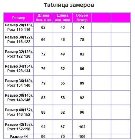 Таблица размеров