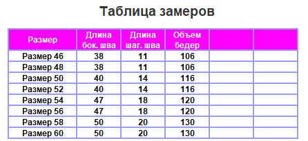 Таблица размеров